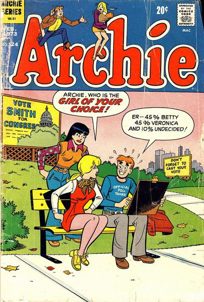 Archie 224