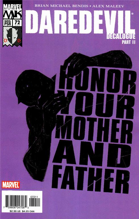 Decalogue Part Two Honor Your Mother and Father