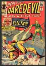The Evil Menace of Electro cover picture