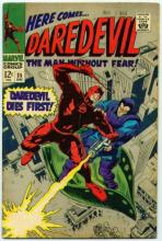Daredevil Dies First cover picture